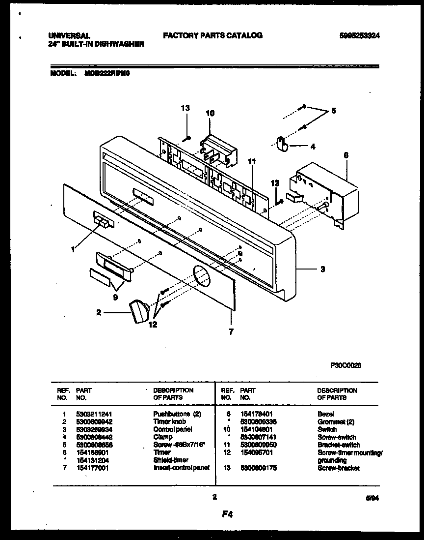 Console and control parts