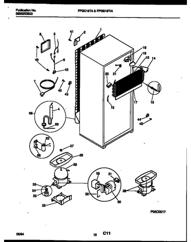 System and automatic defrost parts