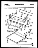 Console and control parts