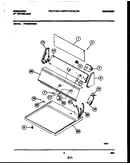 Console and control parts