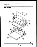 Console and control parts