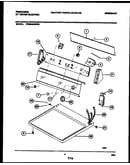 Console and control parts