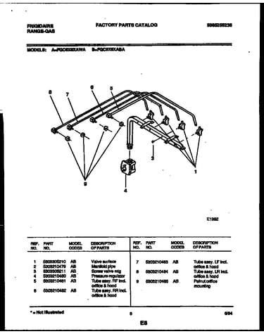 Manifold and gas control