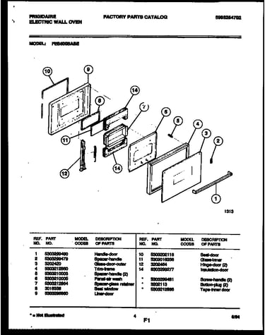 Door parts