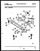Console and control parts