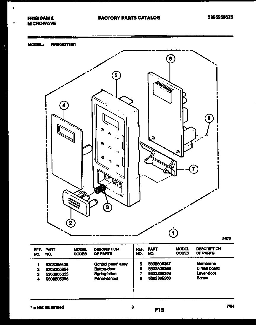 Control panel