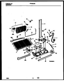 System and automatic defrost parts