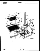 System and automatic defrost parts