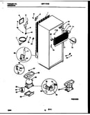 System and automatic defrost parts