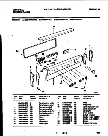 Control panel