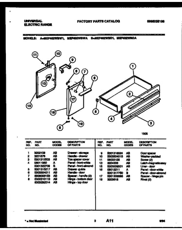 Door and drawer parts