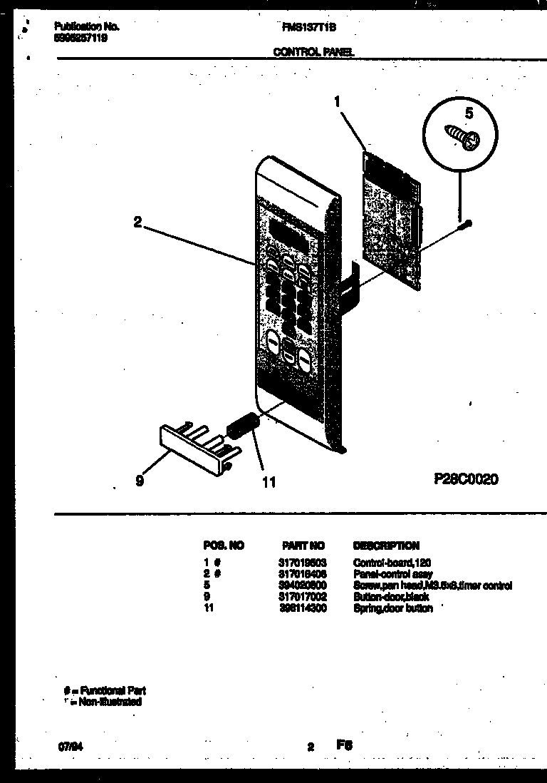 Control panel