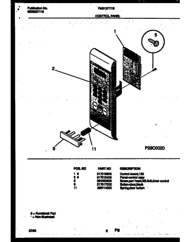 Control panel