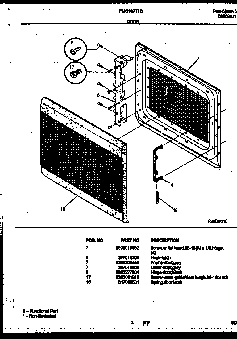 Door parts