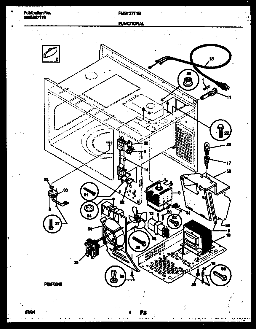 Functional parts