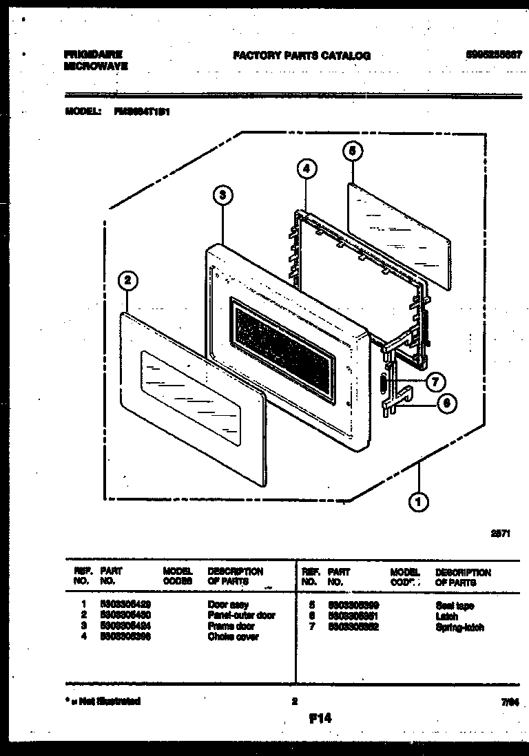 Door parts