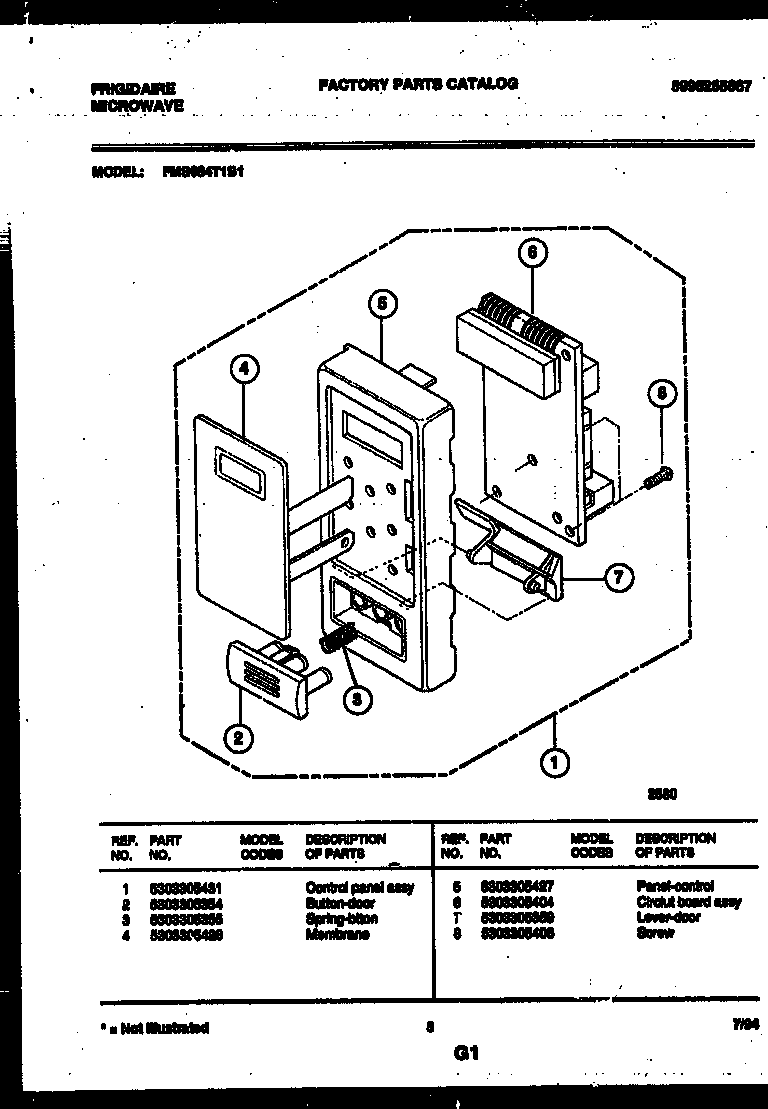 Control panel