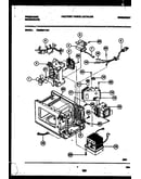 Power control
