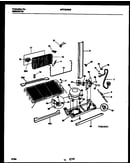 System and automatic defrost parts