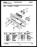 Console and control parts