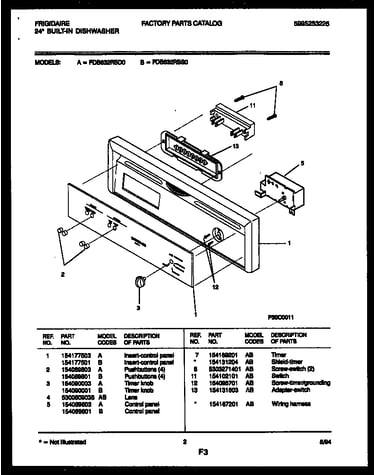 Console and control parts
