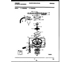 Frigidaire FDB632RBD0 motor pump parts diagram