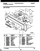 Console and control parts