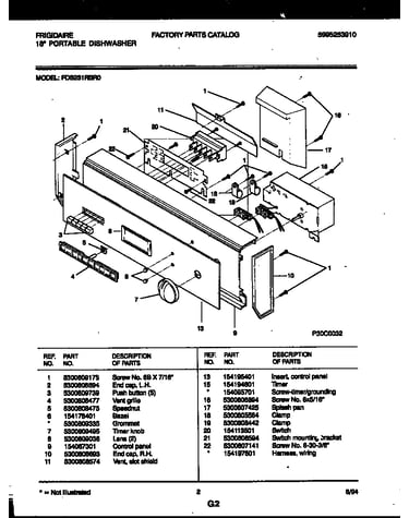 Console and control parts