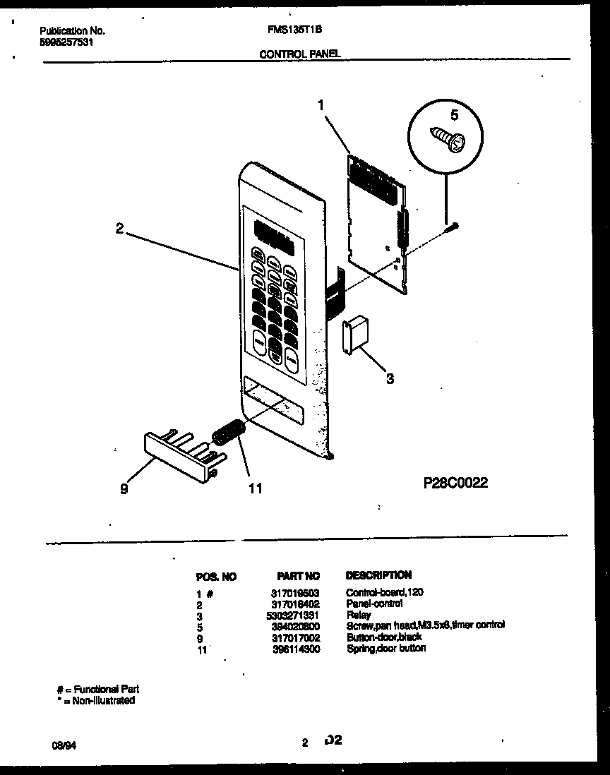 Control panel