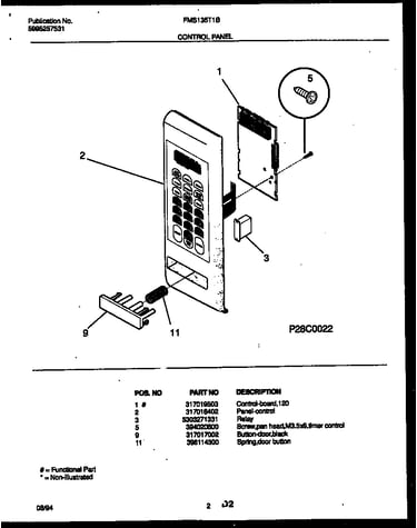 Control panel