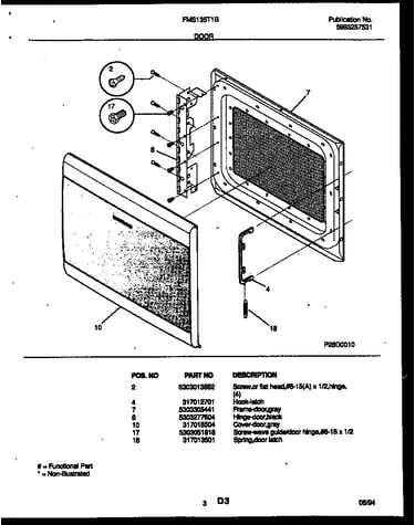 Door parts