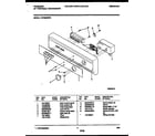 Frigidaire FDP652RBR0 console and control parts diagram