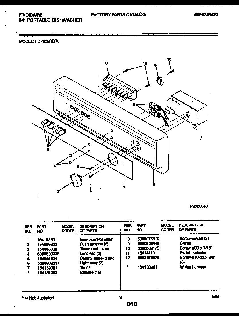 Console and control parts