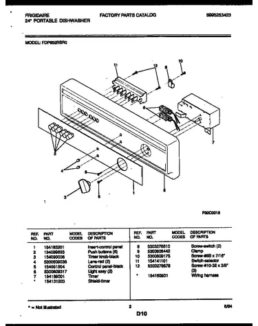 Console and control parts