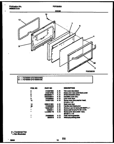 Door parts