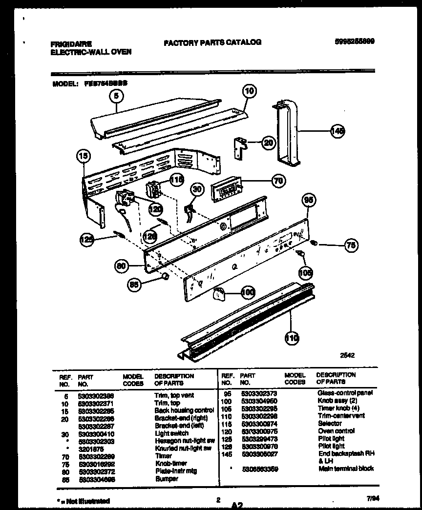 Control panel