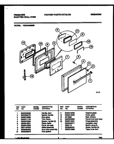 Door parts