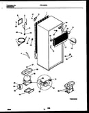 System and automatic defrost parts