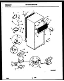System and automatic defrost parts