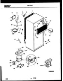 System and automatic defrost parts