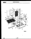 System and automatic defrost parts