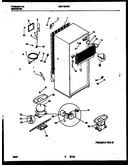 System and automatic defrost parts