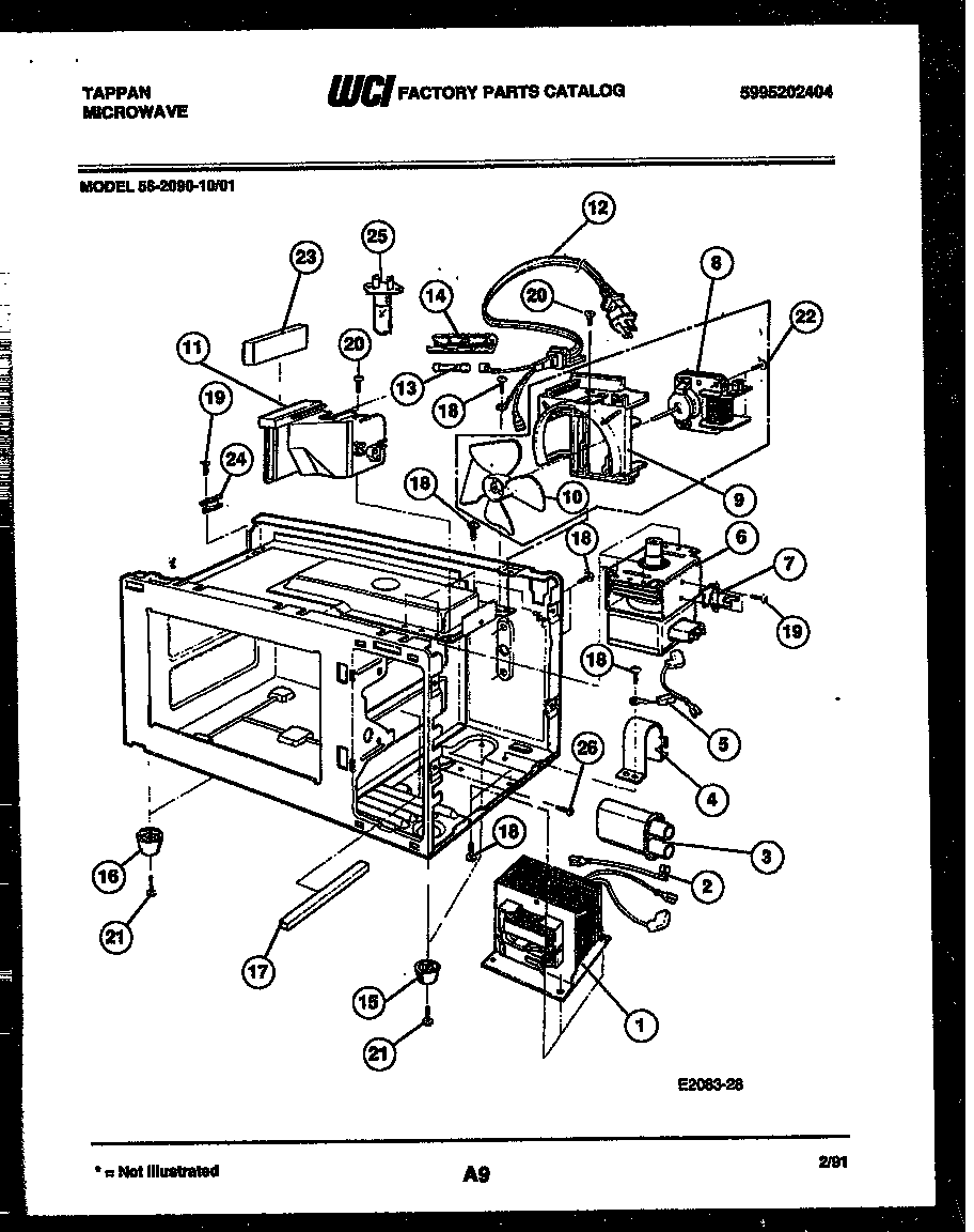 Power control
