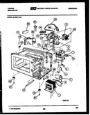 Power control
