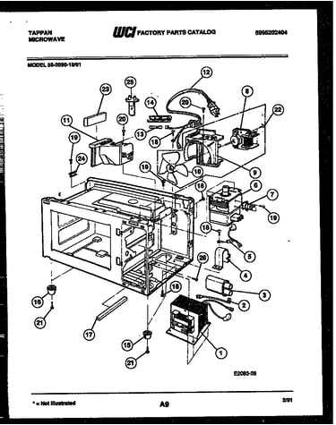 Power control