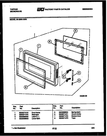 Door parts