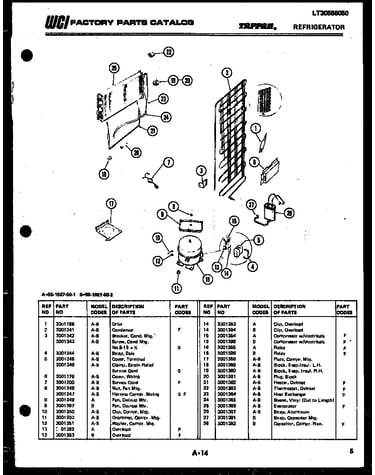 System and automatic defrost parts