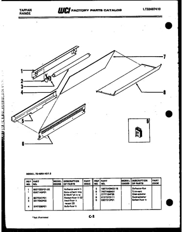 Cooktop parts
