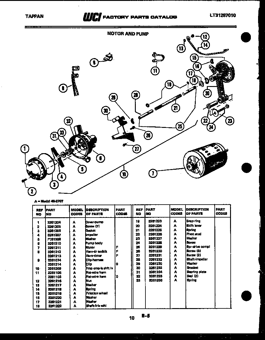 Motor and pump parts