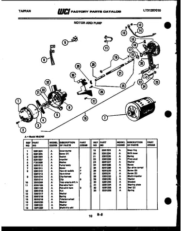 Motor and pump parts